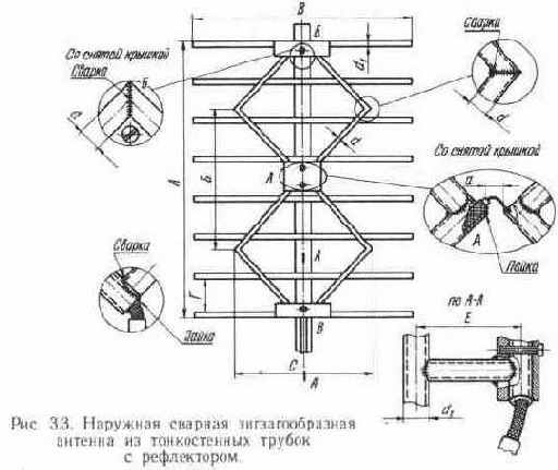 Ромбовидные двойные и одинарные антенны