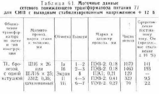 Узкополосный антенный усилитель на двух транзисторах